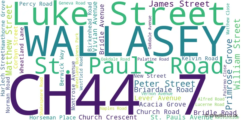 A word cloud for the CH44 7 postcode